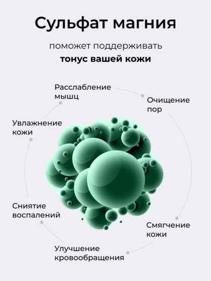 SPA RELAX с хлореллой маслом лаванды и шалфея, эфирами и магнезией для ванны — изображение 12